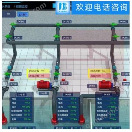软件定制 久大自动化 SCADA系统定制 