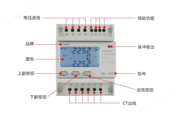 储能柜双向计量电表