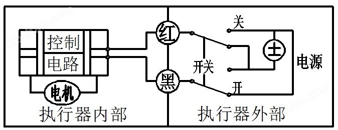 CR2-01接线图 CR2-01接线图